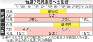 神戸新聞NEXT