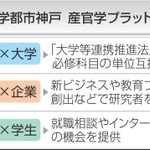 神戸新聞NEXT