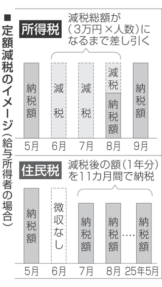 神戸新聞NEXT