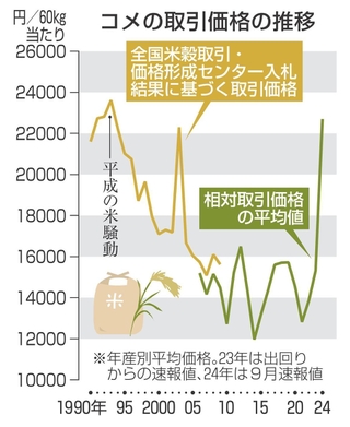 神戸新聞NEXT