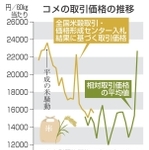 神戸新聞NEXT