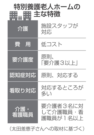 神戸新聞NEXT