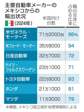 神戸新聞NEXT