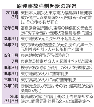 神戸新聞NEXT