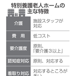 神戸新聞NEXT
