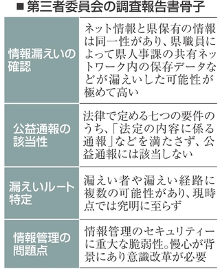 神戸新聞NEXT