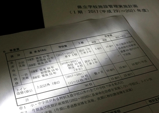 県立高校施設管理の実施計画書には、２０１７～２１年度でのトイレ改修事業化が明記されている
