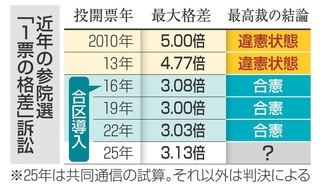 神戸新聞NEXT