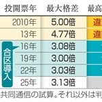 神戸新聞NEXT