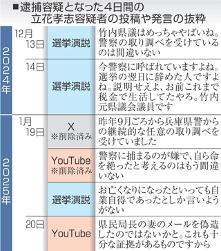 神戸新聞NEXT