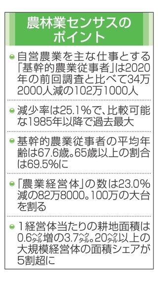 神戸新聞NEXT