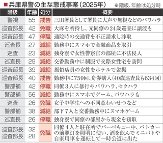 神戸新聞NEXT