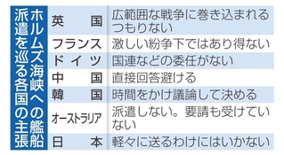 神戸新聞NEXT