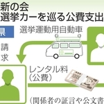 神戸新聞NEXT