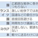 神戸新聞NEXT