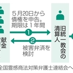 神戸新聞NEXT