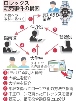 神戸新聞NEXT