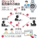 神戸新聞NEXT