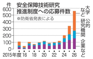 神戸新聞NEXT