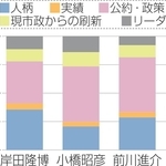 神戸新聞NEXT