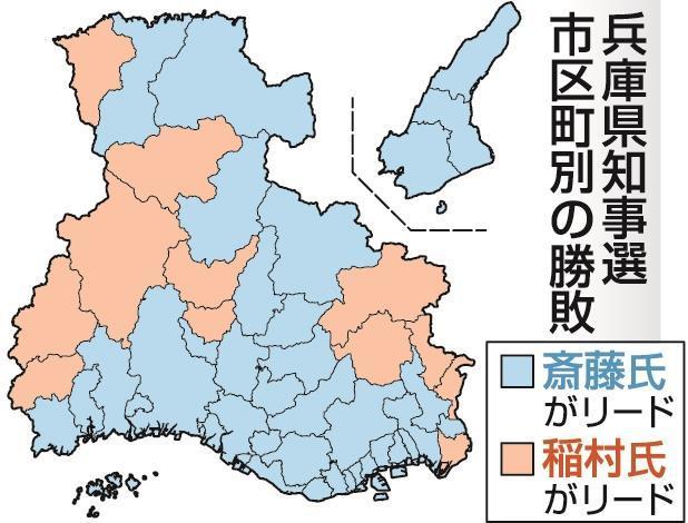 兵庫県知事選　市区長別の勝敗