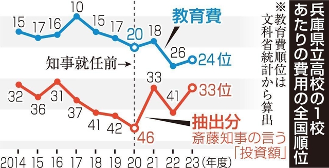 神戸新聞ＮＥＸＴ
