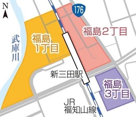 神戸新聞ＮＥＸＴ