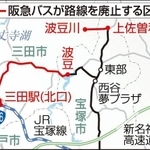 神戸新聞ＮＥＸＴ