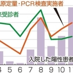 神戸新聞ＮＥＸＴ