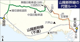 神戸新聞ＮＥＸＴ