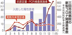 神戸新聞ＮＥＸＴ