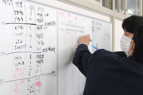 ホワイトボードに時間経過と対応を逐一記録＝北摂三田高校