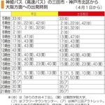 神戸新聞ＮＥＸＴ