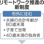 神戸新聞ＮＥＸＴ