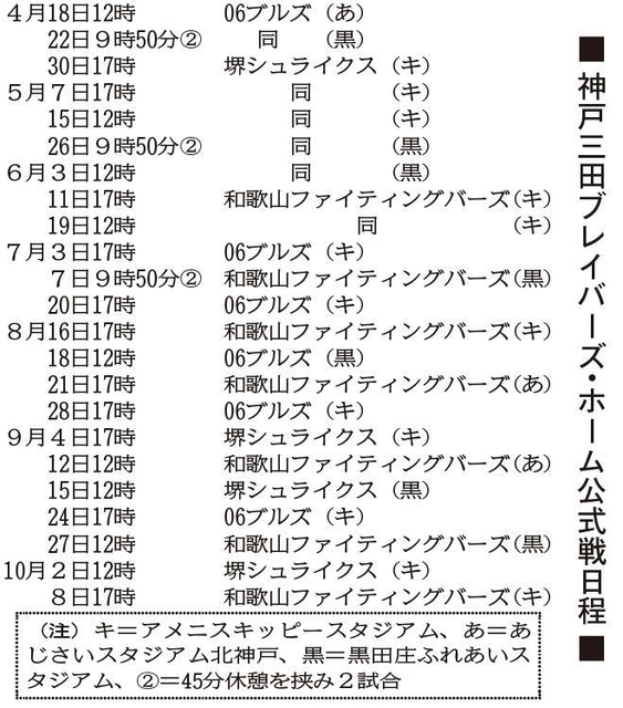 神戸新聞ＮＥＸＴ