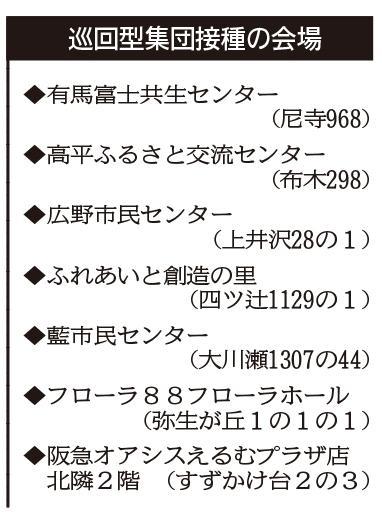 神戸新聞ＮＥＸＴ