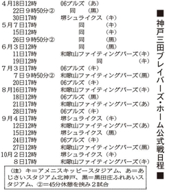神戸新聞ＮＥＸＴ