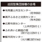 神戸新聞ＮＥＸＴ