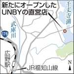 神戸新聞ＮＥＸＴ