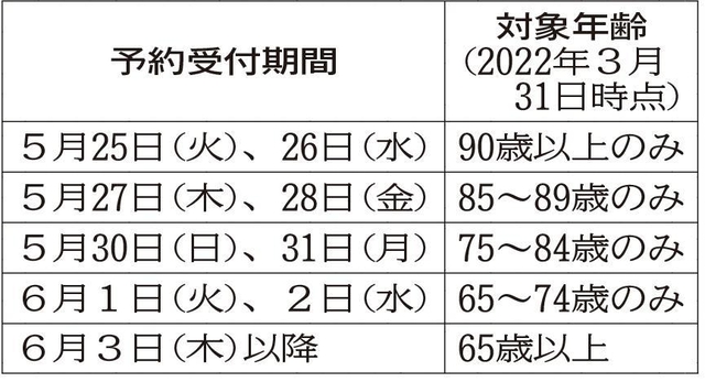 神戸新聞ＮＥＸＴ