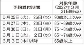 神戸新聞ＮＥＸＴ