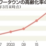 神戸新聞ＮＥＸＴ