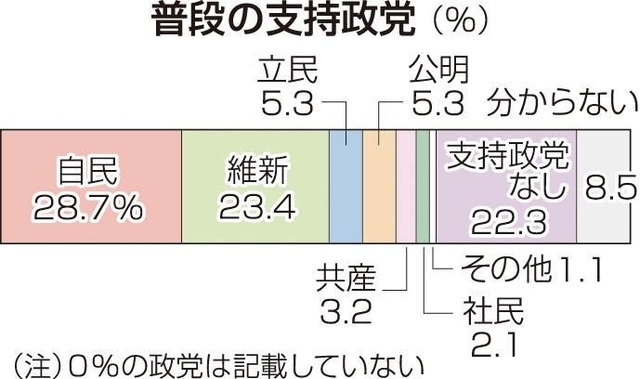 神戸新聞ＮＥＸＴ