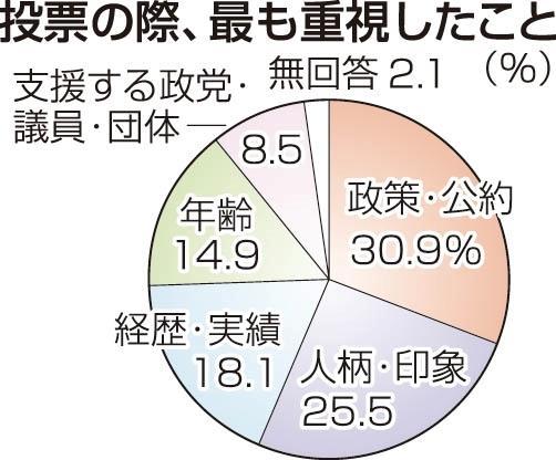 神戸新聞ＮＥＸＴ
