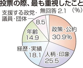 神戸新聞ＮＥＸＴ