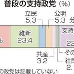 神戸新聞ＮＥＸＴ