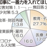 神戸新聞ＮＥＸＴ