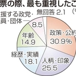 神戸新聞ＮＥＸＴ