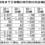 神戸新聞ＮＥＸＴ
