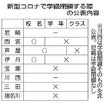神戸新聞ＮＥＸＴ